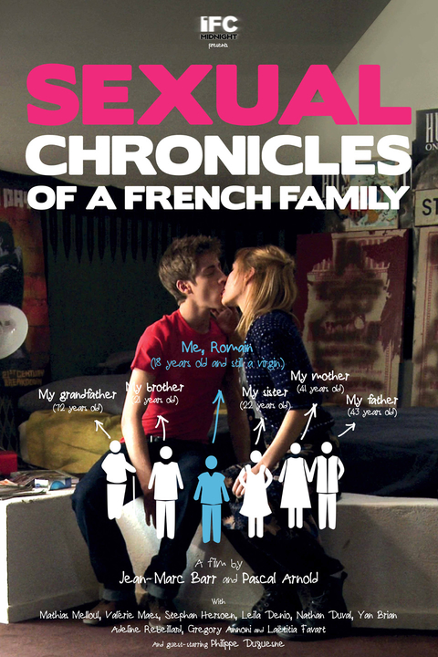 Сексуальные хроники французской семьи / Chroniques sexuelles d'une famille d'aujourd'hui (2012)