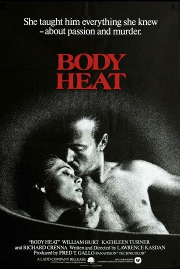 Жар тела / Body Heat (1981)