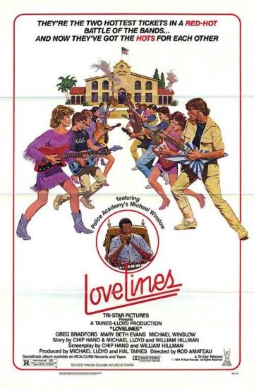 Миловидность / Lovelines (1984)