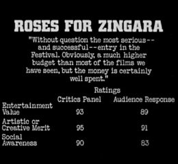 Розы для Зингары / Roses For Zingara (1970)